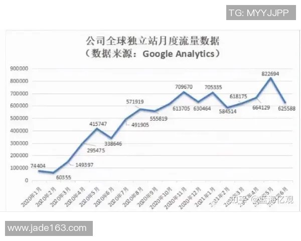足球明星如何通过多元化收入渠道实现财富增长与品牌价值提升