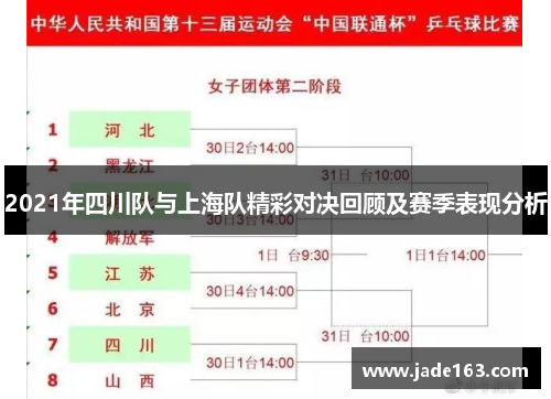 2021年四川队与上海队精彩对决回顾及赛季表现分析